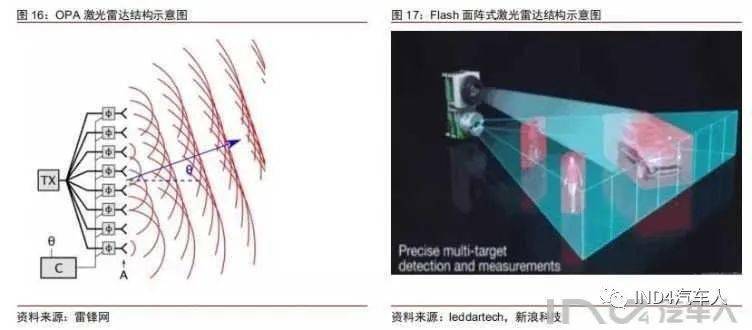 玩家必看科普！上海普通牌雷达感应分析仪,推荐3个良心渠道