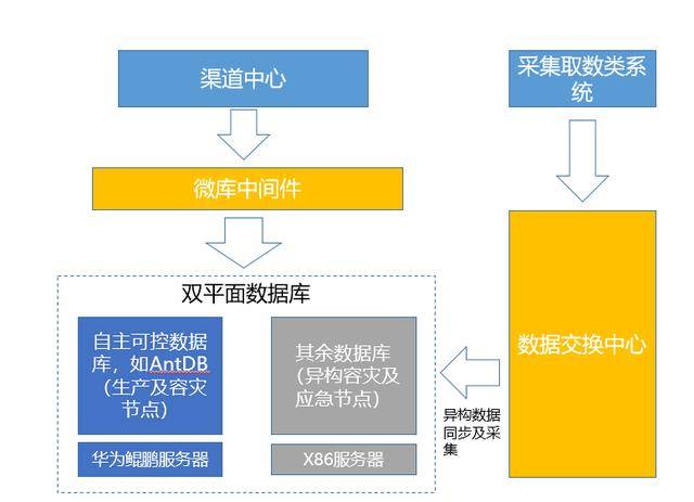 安装程序教程！普通扑克牌分析器软件是真是假,推荐1个购买渠道