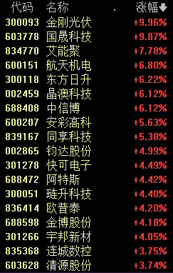 今日重大通报！扑克牌分析器震动器,推荐7个良心渠道
