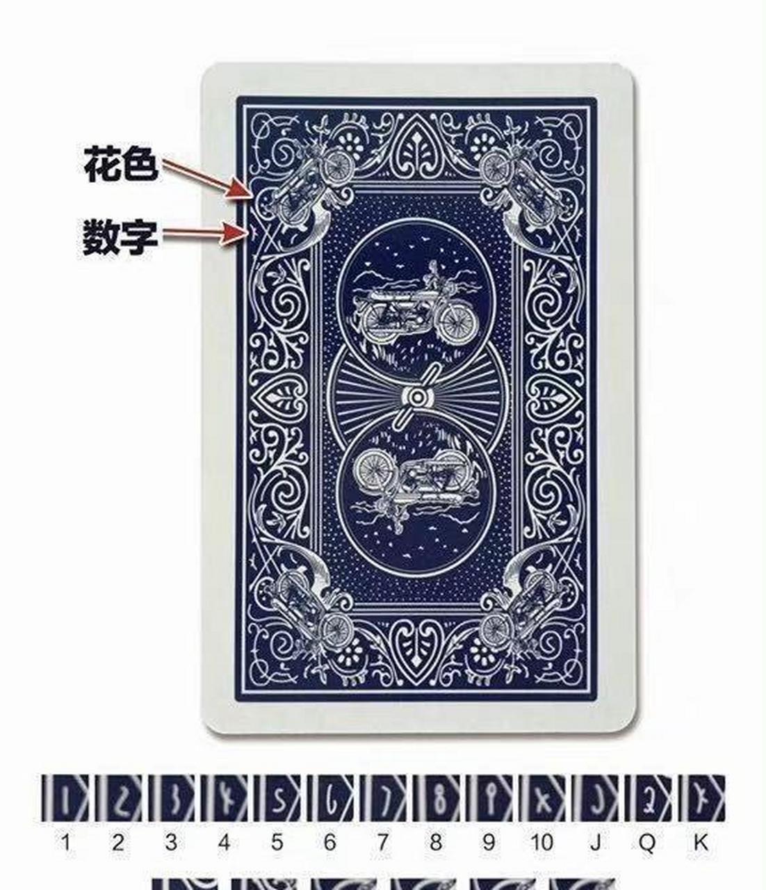 给玩家盘点十款！正点58扑克牌背面认牌技巧,推荐5个购买渠道