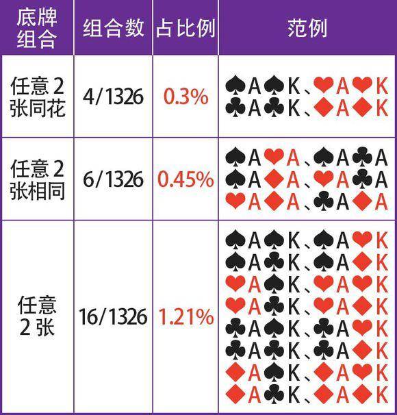 分享玩家攻略！曲别针扑克牌背面认牌技巧,推荐2个良心渠道