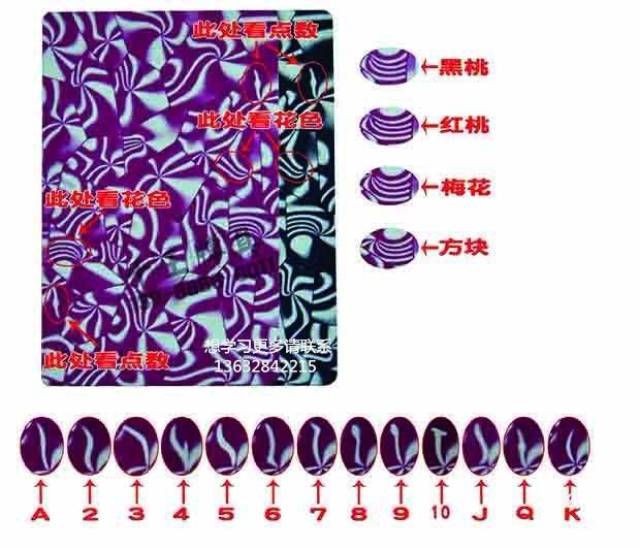 玩家必看攻略！双象扑克牌背面认牌技巧大全,推荐6个购买渠道