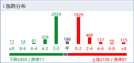 盘点十款！扑克牌分析器震动播报,推荐6个良心渠道