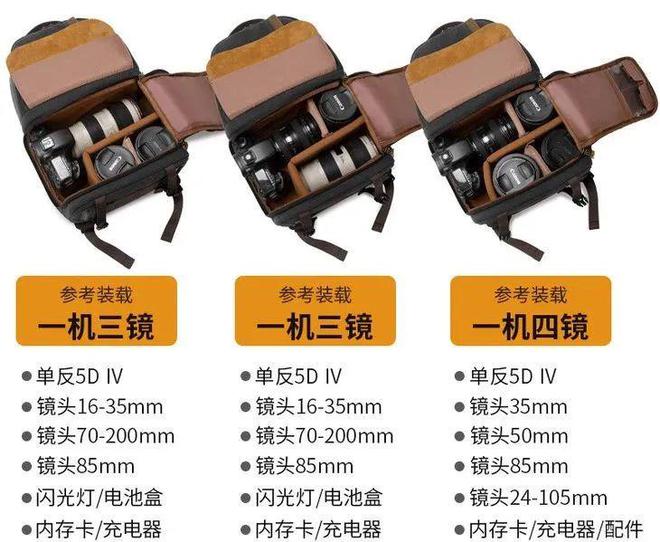 玩家必看攻略！苏州普通牌镜头分析仪,推荐5个良心渠道