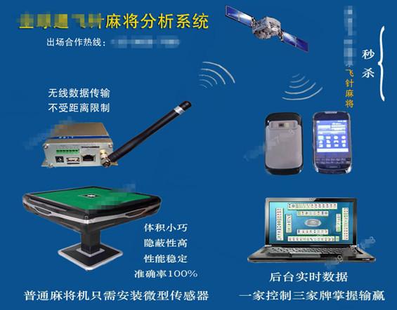 玩家必备！麻将机程控器检测器,推荐6个购买渠道