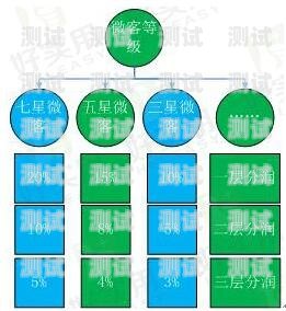 三分钟了解！普通牌分析仪哪有卖,推荐9个购买渠道