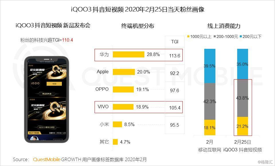 厉害了！麻将用手机报牌神器耳机,推荐2个购买渠道