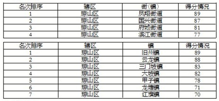 介绍十款！海口扑克分析器专用耳塞,推荐9个购买渠道