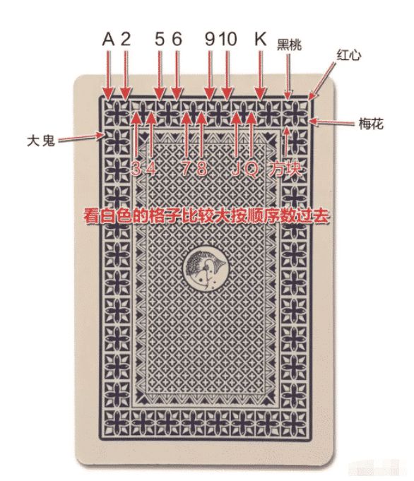 必看盘点揭秘！超尚扑克牌背面认牌技巧大全,推荐7个良心渠道