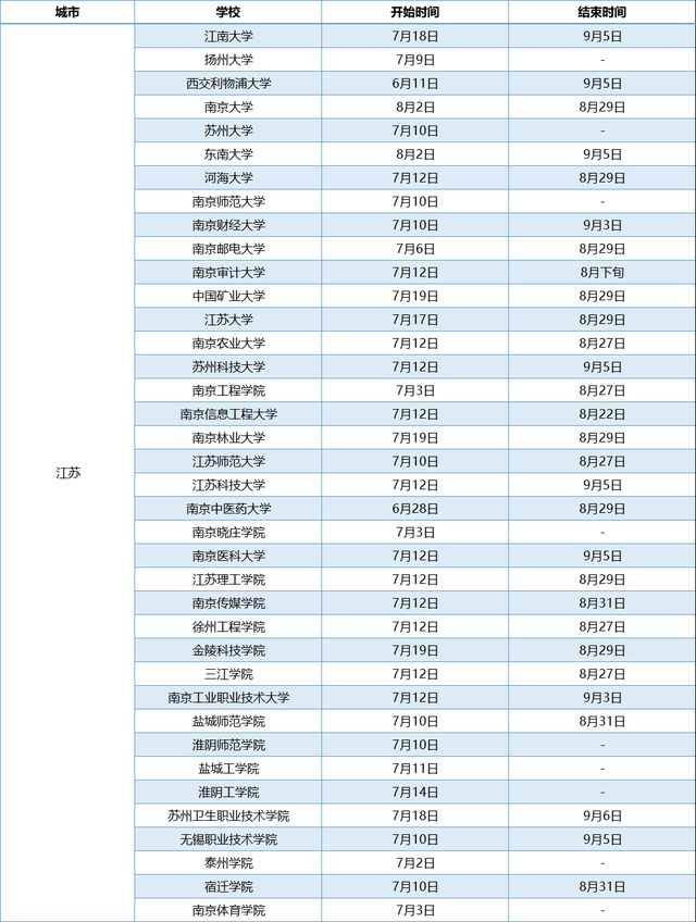 推荐十款！最新款麻将机程控器,推荐4个购买渠道