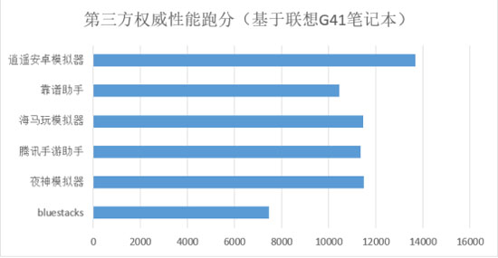 厉害了！道具分析仪能分析普通牌吗,推荐1个良心渠道
