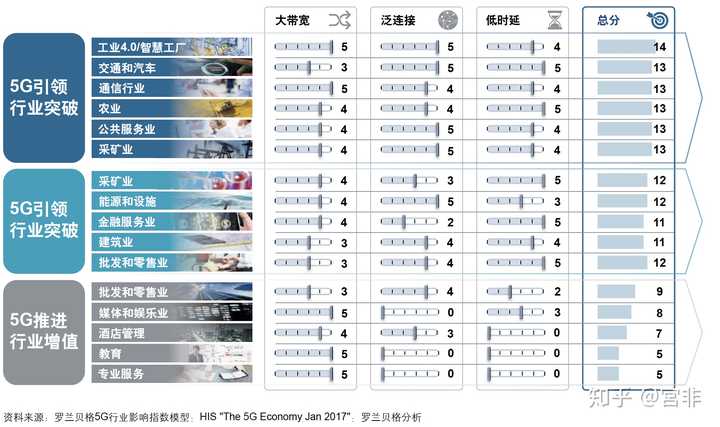 玩家必看！普通牌最新手机分析仪,推荐8个购买渠道