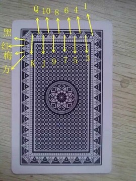 2分钟秒懂！万盛达扑克牌背面认牌技巧,推荐5个良心渠道