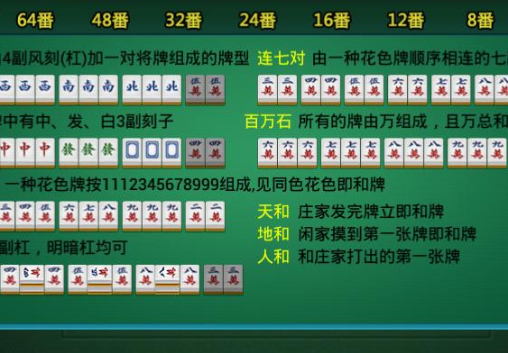 新教你‘‘七星南京麻将开挂是真是假的”(原来真的有挂)-知乎 