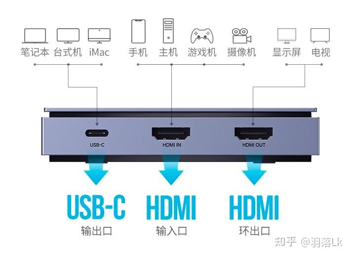 介绍十款！麻将机程控器安装教程,推荐8个良心渠道