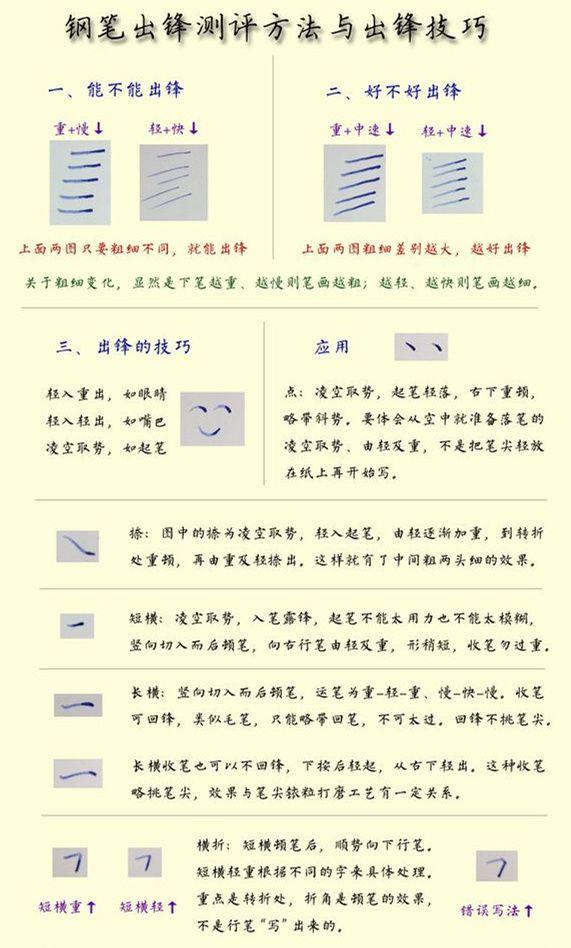 大神教教你！鲸鱼扑克牌做记号的最佳方法,推荐5个良心渠道