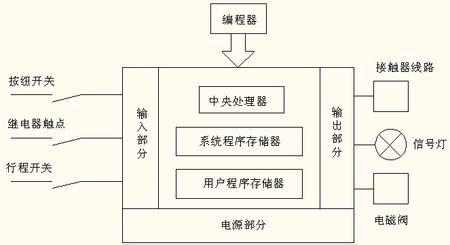 厉害了！麻将机程控器是什么原理,推荐1个购买渠道