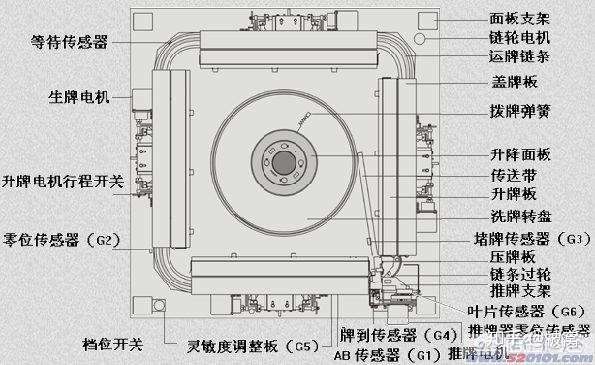 玩家必备！麻将机检测神器原理,推荐9个购买渠道