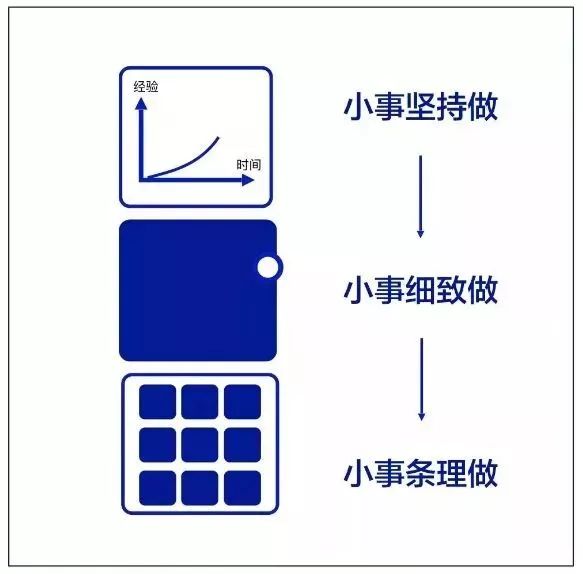 2分钟秒懂！麻将机检测神器的原理,推荐1个良心渠道