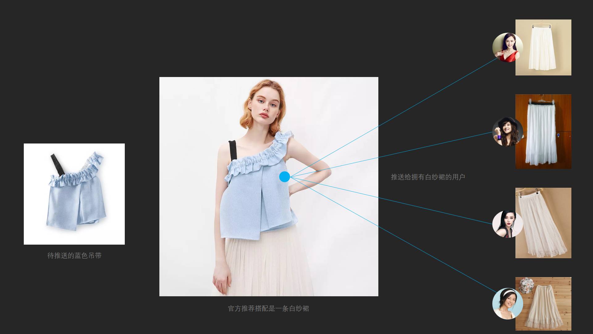 安装程序教程！普通牌分析仪衣服款式,推荐4个良心渠道