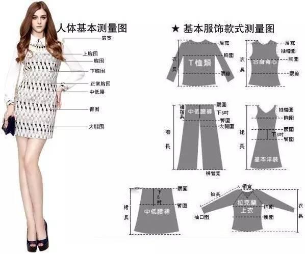 安装程序教程！普通牌分析仪衣服款式,推荐4个良心渠道