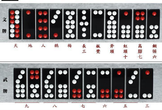 玩家必看！普通分析仪拨牌手法,推荐4个购买渠道