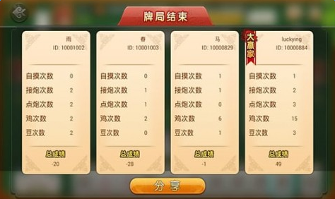 「热点资讯」雀神广东麻将如何才能赢(确实有挂)-知乎