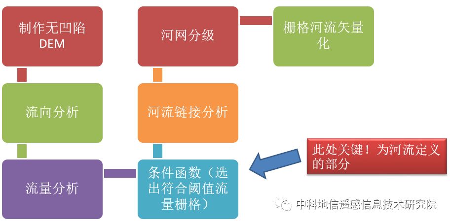 2分钟秒懂！最新出的普通牌扫描仪是什么原理,推荐9个购买渠道