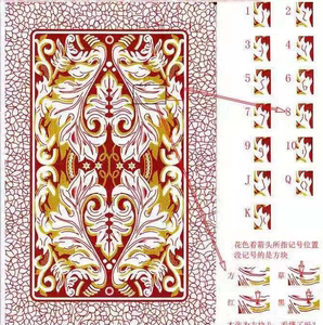 玩家必备教程！兵王扑克牌背面认牌技巧大全,推荐5个良心渠道