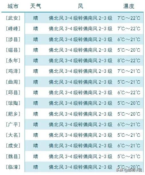 3分钟教你科普“实用牛牛必胜十大公式口诀—详细解说+新浪科技