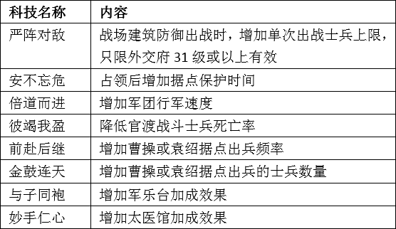 给大家爆料一下打三公开船能起手拿到好牌《新浪科技 讲解窍门》
