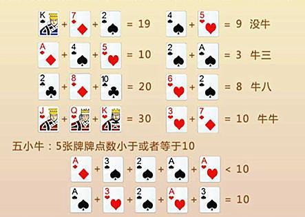 3分钟教你科普“实用普通扑克牌斗牛识别器_《爱问知识人 使用说明》