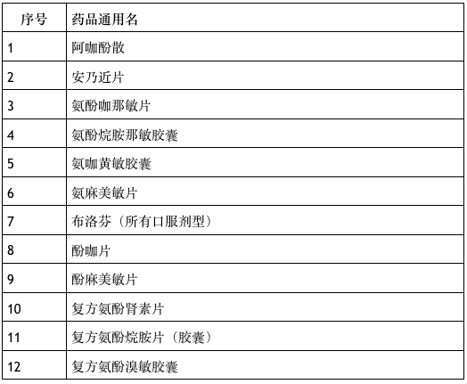 厉害了!款如何直接看普通杯碗里面的点数《详细教程 新浪科技》