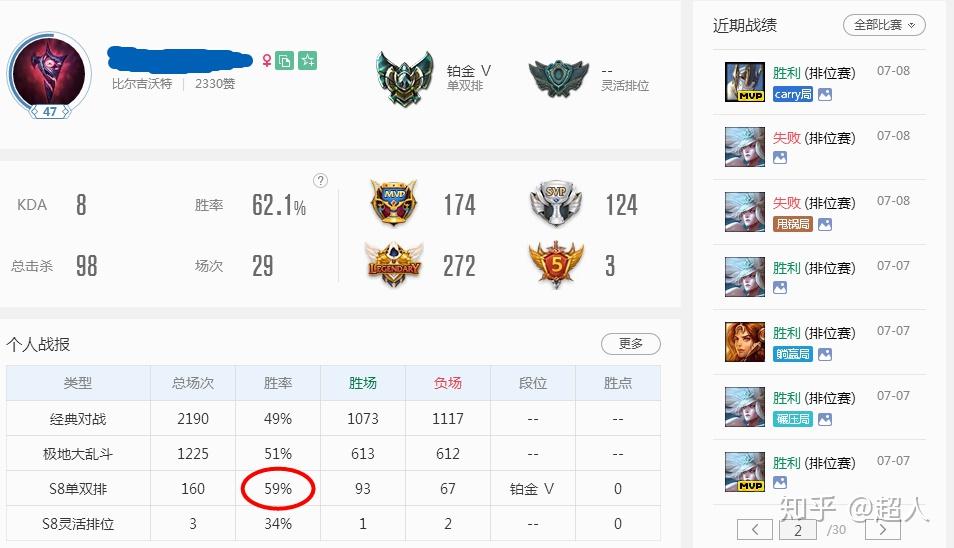微乐麻将辅牌器(揭秘手机上提高胜率)