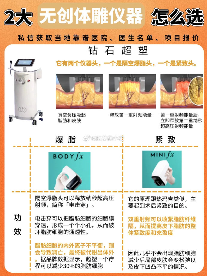 必看盘点揭秘!三公新仪器多少钱_《爱问知识人 使用说明》