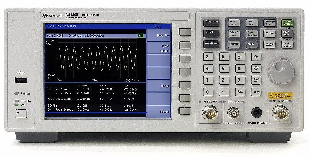 3分钟教你科普“三公先进的仪器设备工具《新浪科技 讲解窍门》