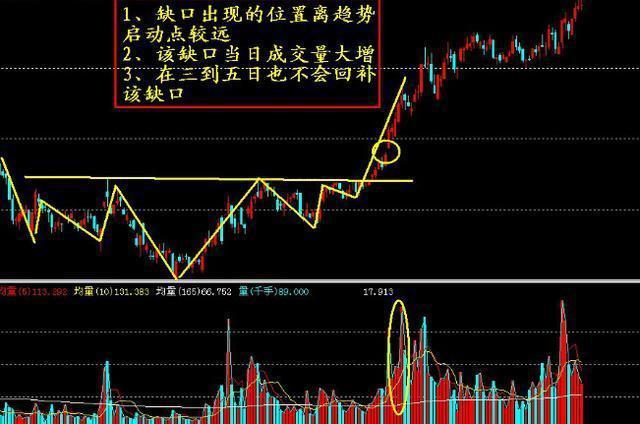 新教你‘‘实用看的穿缺口猜1234的设备多少钱_《爱问知识人 使用说明》