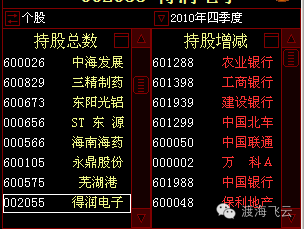 必看盘点揭秘!推牌九都有什么产品东西—详细解说+新浪科技