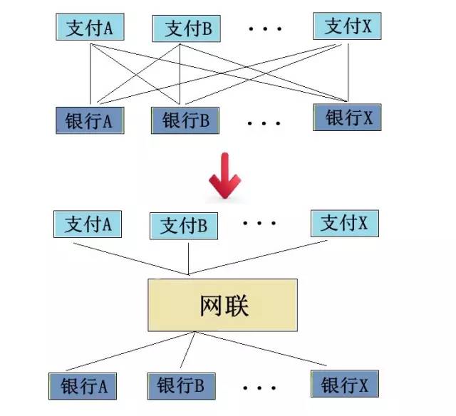 三分钟了解&quot;什么设备可以透视不锈钢一《我来教教你怎么赢 》