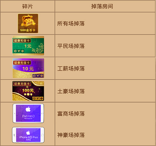 雀神麻将系统故意让你输没赢过(揭秘小程序助手软件)