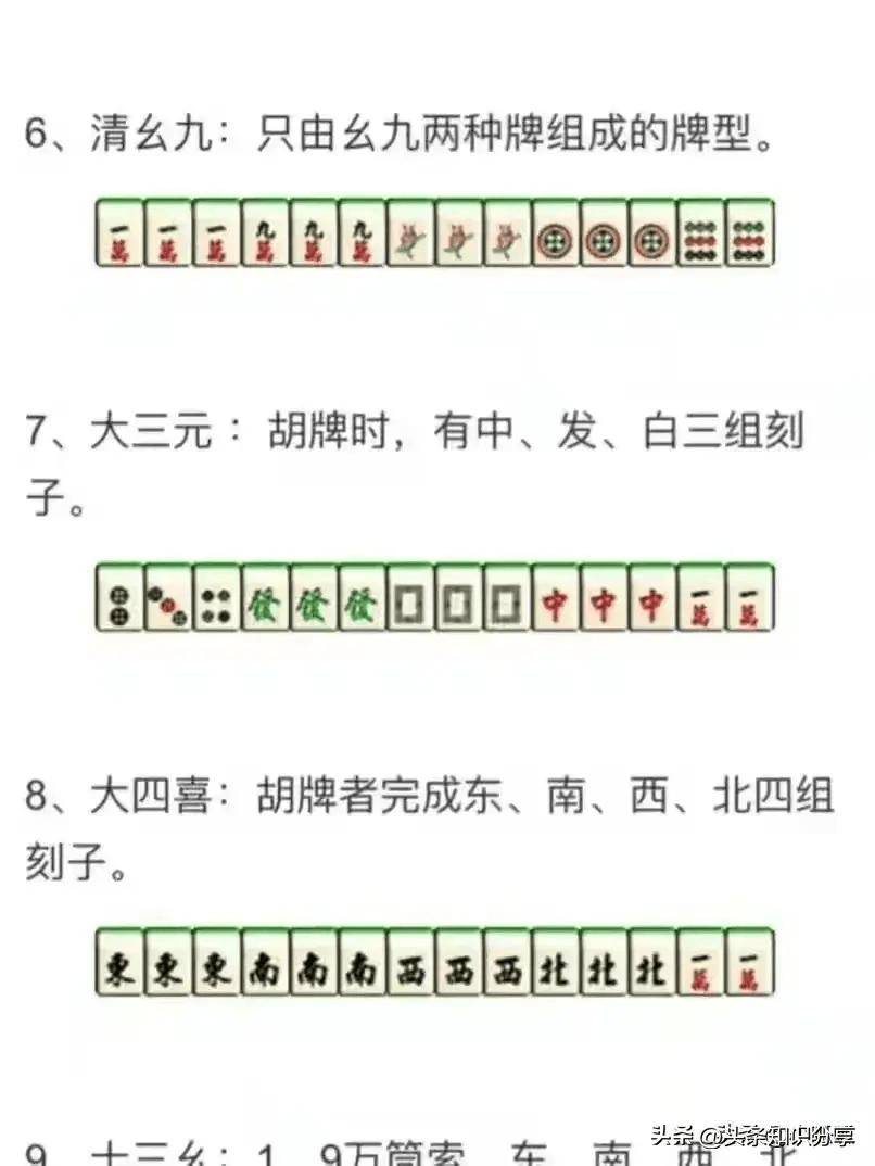 「热点资讯」三公大吃小发牌口诀表—详细解说+新浪科技
