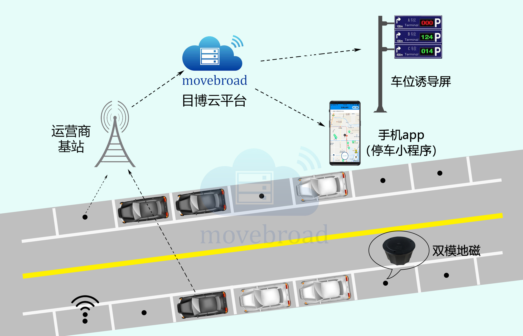 详细说明“推牌九有啥好的高科技设备《详细教程 新浪科技》