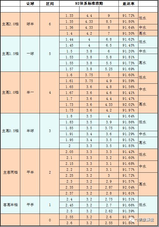 微信麻将怎么提升胜率(揭秘微信里必备神器)