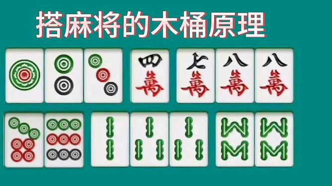 微信打哈儿麻将输赢规律(揭秘小程序胡牌技巧)