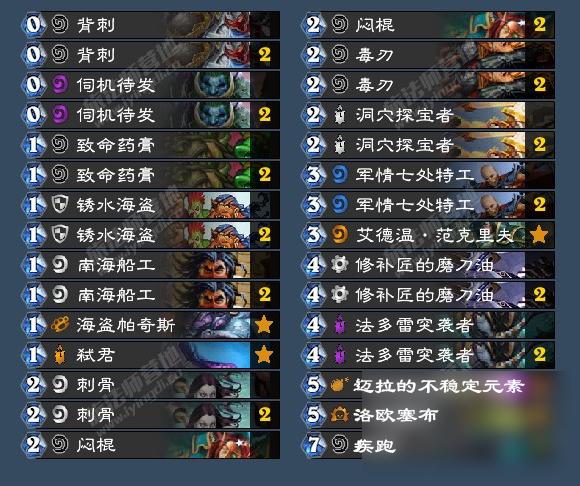 5分钟教会你“斗牛有什么能赢的先进设备仪器一《我来教教你怎么赢 》