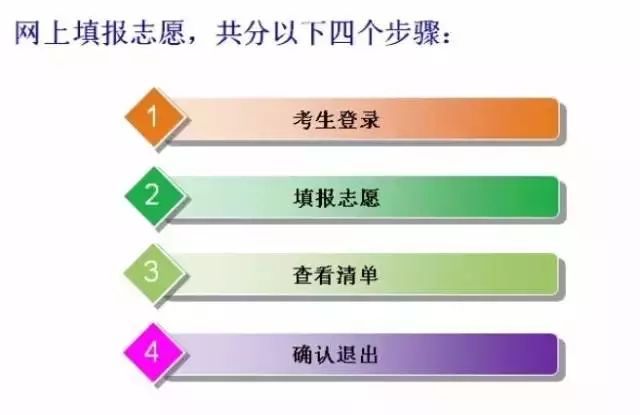 必看盘点揭秘!玉米番摊最先进的分析工具哪里有卖《详细教程 新浪科技》