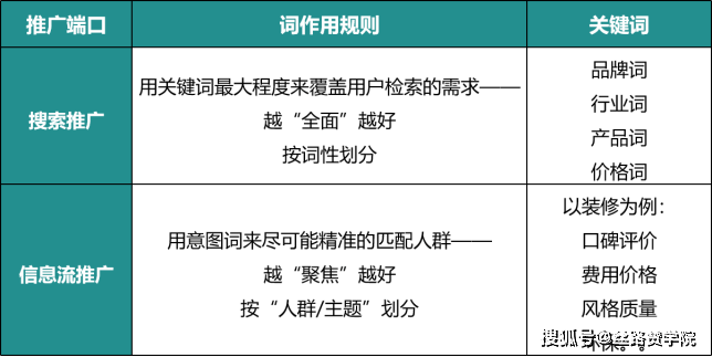 必看盘点揭秘!教你十点作弊技巧十大行为《新浪科技 讲解窍门》