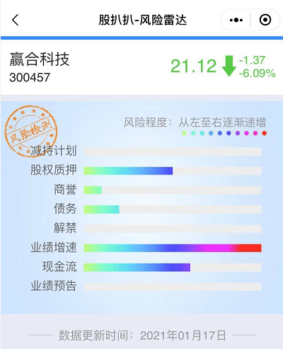 详细说明“菲律宾网上电脑百家庄稳赢分解法破解方法《新浪科技 讲解窍门》