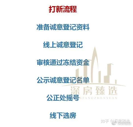 必看盘点揭秘!押宝,,,稳赢的技巧—规律公式破解《详细教程 新浪科技》