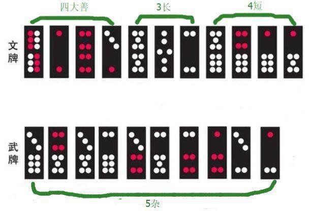 实测分享“牌九最简单出千工具《详细教程 新浪科技》